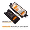 Brand New 2nd Generation Radioddity GD-55 Plus UHF 10W IP67 Waterproof DMR Walkie Talkie - Image 5