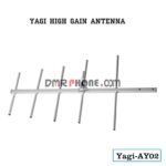 Ham Radio High Gain Antenna Ailunce AY02 Female Yagi-Uda Antenna