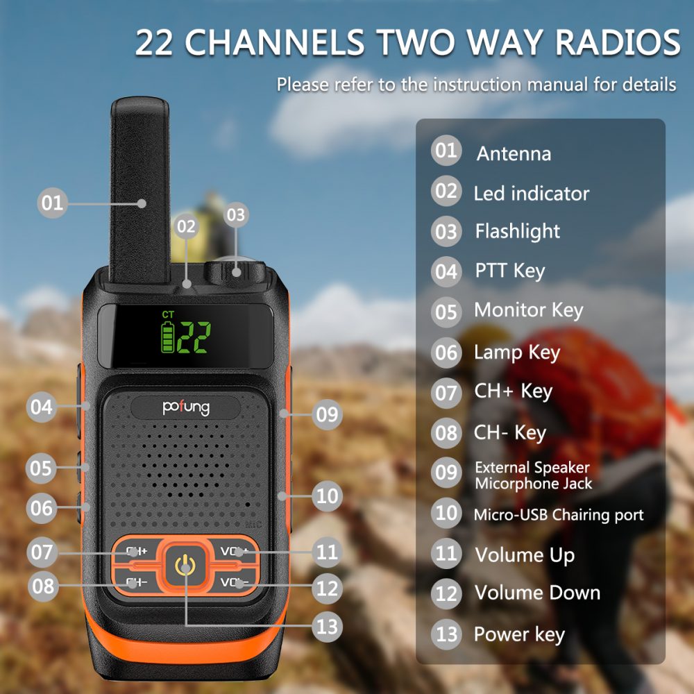 2PCS BAOFENG BF-T19 FRS GMRS Radio Long Range Walkie Talkie - Image 3