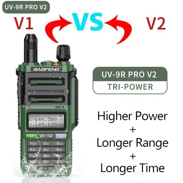 2023 NEW Arrival 2PCS Baofeng UV-9R PRO V2 Two way Radios - Image 2