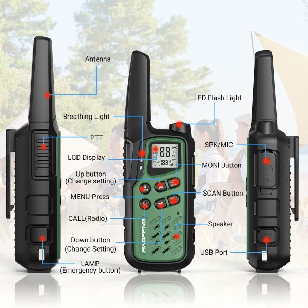 USB Type C Charger Baofeng MP25 Mini Two-way Radio g PMR/FRS walkie talkie - Image 4