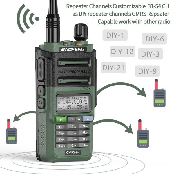 Baofeng GMRS-9R IP67 Waterproof High Power GMRS Ham Two Way Radio - Image 3