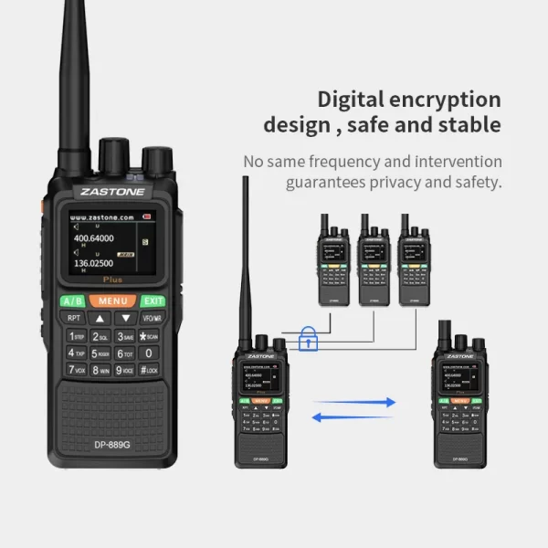 Zastone DP-889G DMR Walkie Talkie GPS Different Tradition Digital DMR Radio - Image 3