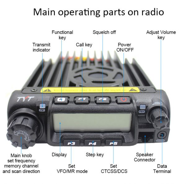 Latest Version TYT TH-9000D Mobile Radio 200CH 60W Super Power Long Distance Walkie Talkie - Image 2