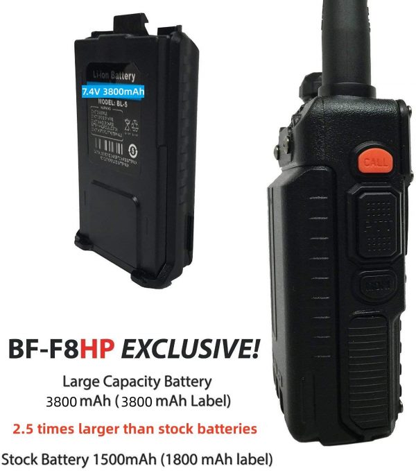 Baofeng BF-F8HP Large 3800mAh 8W Portable Dual Band FM Transceiver - Image 2