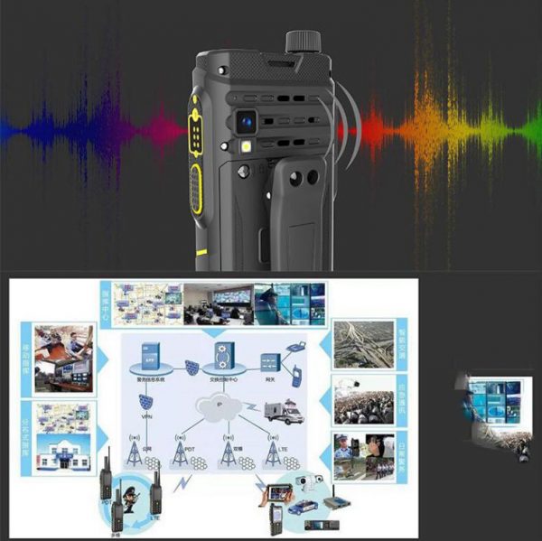 L2402 Android DMR Tier II 4G LTE GSM WCDMA Phone Public Network Walkie Talkie - Image 5