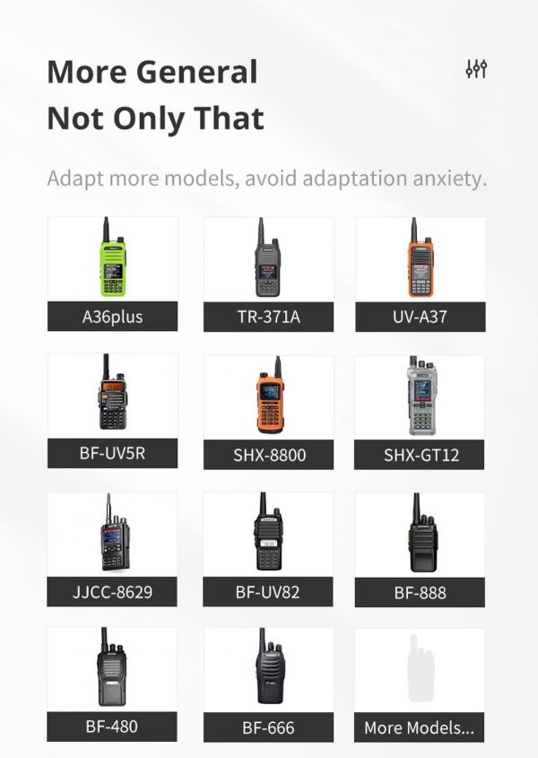 K-2 pins Port Walkie Talkie Wireless Programmer Tool Frequency Reader for Baofeng 888s 5R SenHaix GT12 etc - Image 3