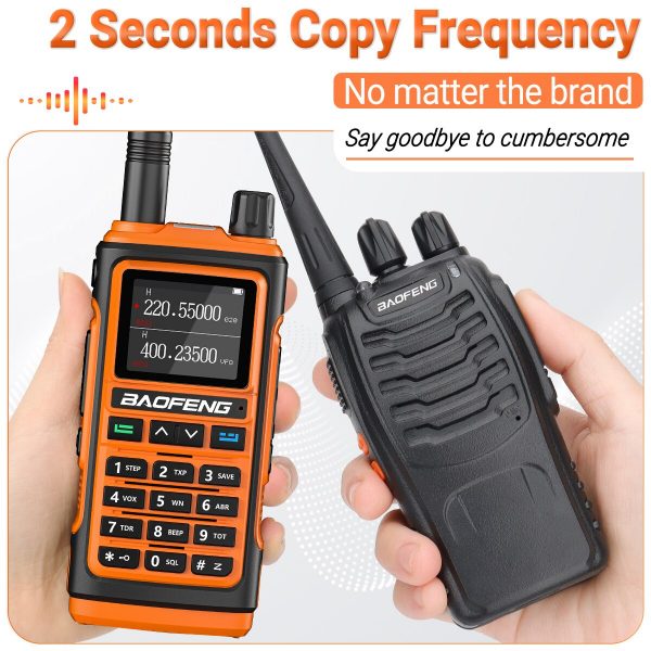 Baofeng UV-17L Pro Tri Band Wireless Copy Frequency Waterproof Walkie Talkie 16KM S22 Long Range UV-5R Ham Two Way Radio - Image 2