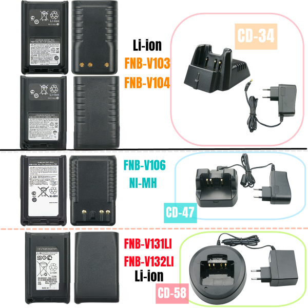 FNB-V131LI 7.4V 1650mAh Li-ion Battery Compatible for Vertex VX-231 VX-228 VX230 VX-234 Two Way Radio - Image 4