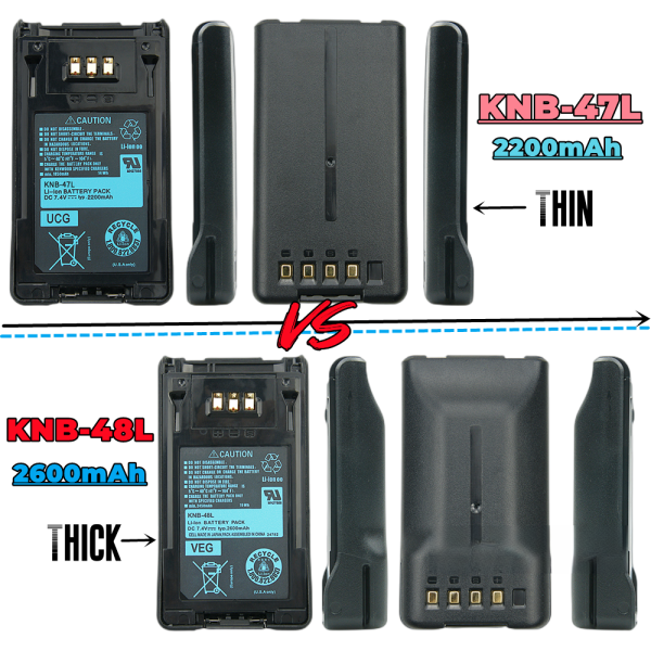 KNB-47L 2200mAh Replacement Battery for Kenwood TK-5220 TK-5320 NEXEDGE NX-200 NX-300 Two Way Radio Battery - Image 2