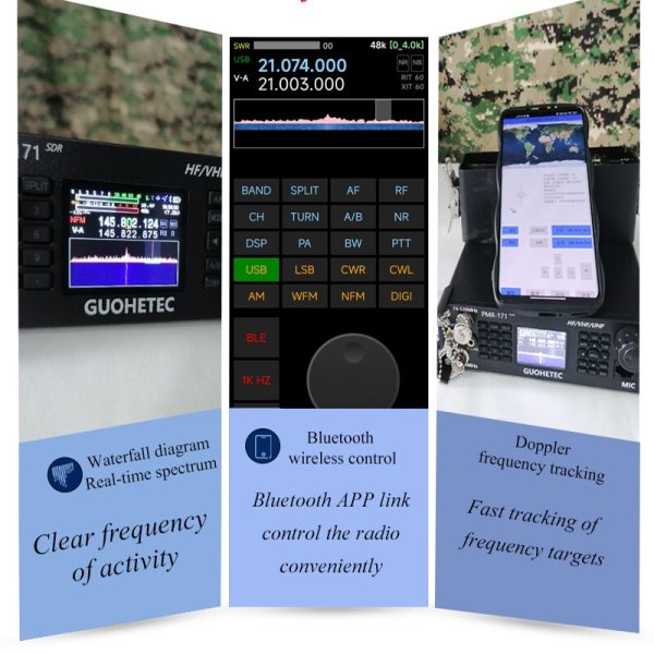 Free Shipping GUOHETEC PMR171 Portable SDR Shortwave Radio Full Frequency Full Mode - Image 4