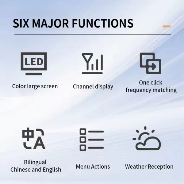 Baofeng UV-25L Tri-Band Copy Frequency Long Range Walkie Talkie Ham Radio BF-UV25L High Powerful Portable Type-C Outdoor Two Way Radio - Image 2