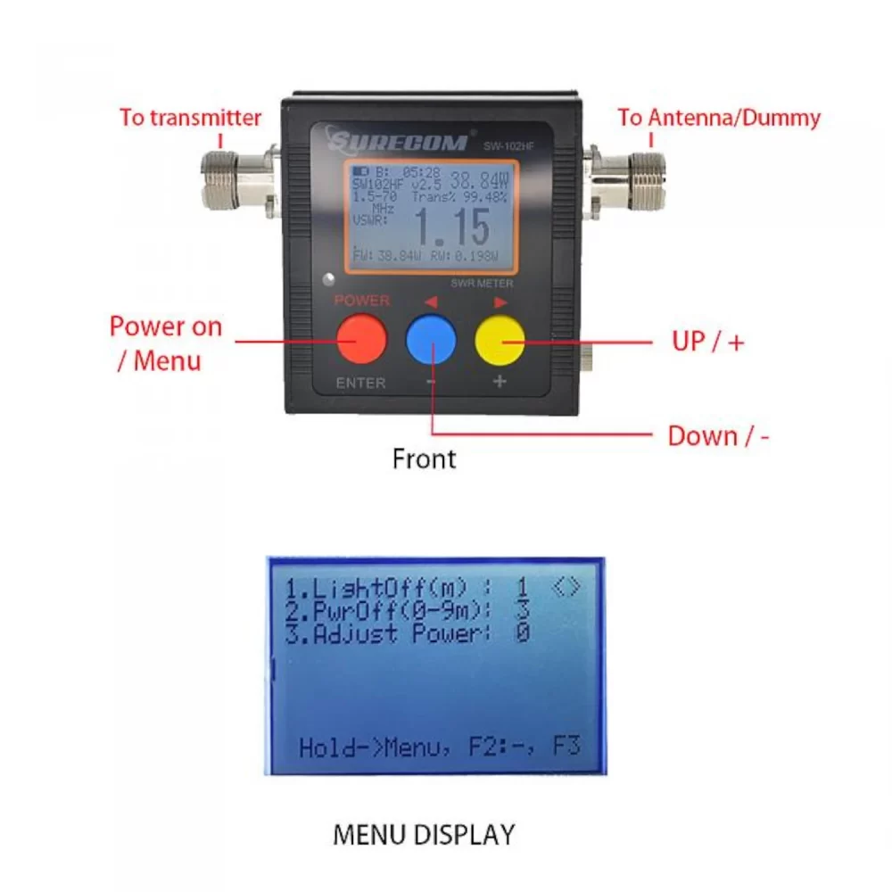 Surecom SW-102HF 1.5-70MHz Power & S.W.R. Meter 120 W Permanently Connected With all Function Display (SW102HF) - Image 5