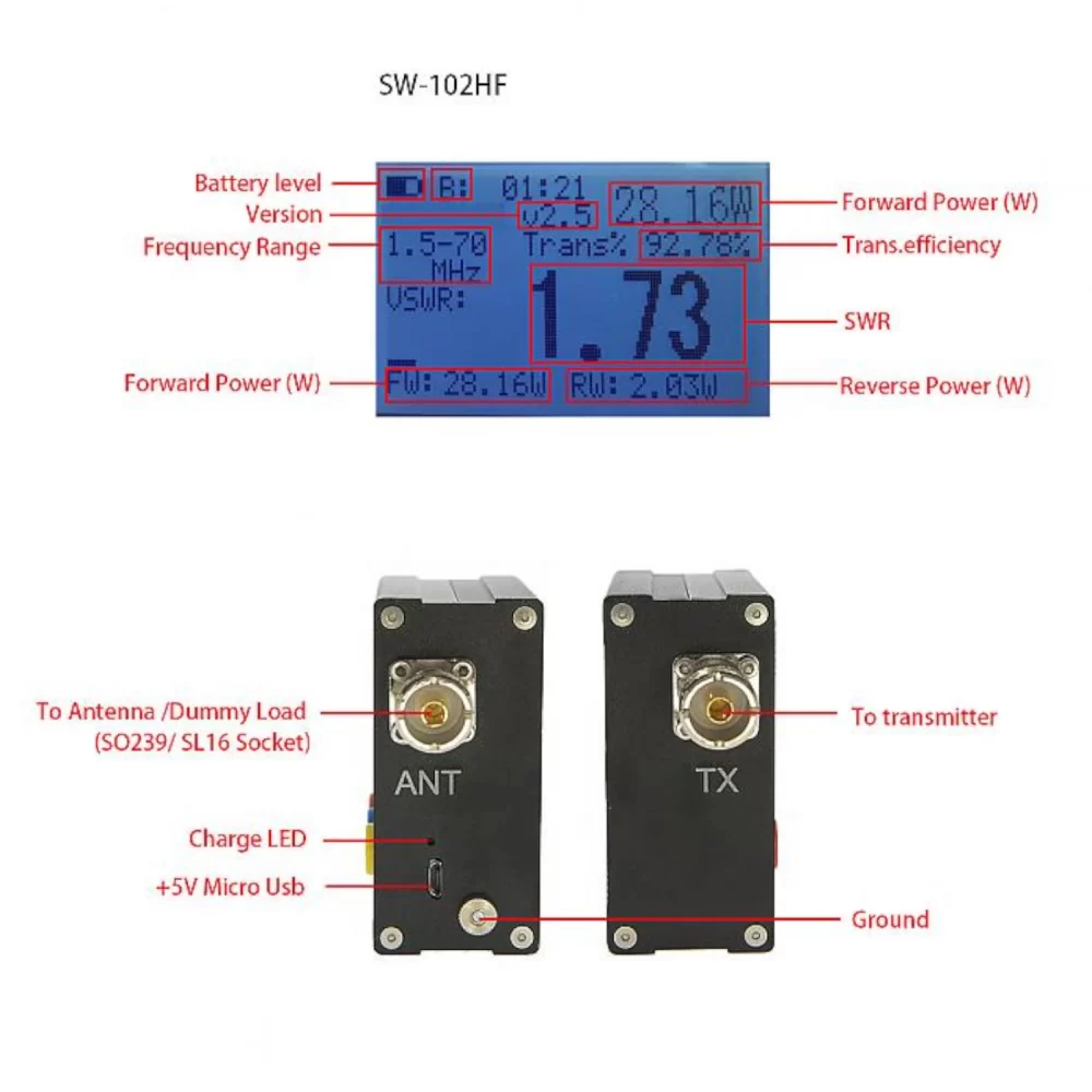 Surecom SW-102HF 1.5-70MHz Power & S.W.R. Meter 120 W Permanently Connected With all Function Display (SW102HF) - Image 6