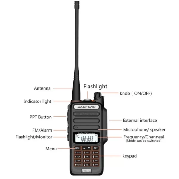50KM Baofeng UV-9R ERA Dual Band Long Range IP68 Waterproof Portable Transceiver UHF VHF Radio Station - Image 6