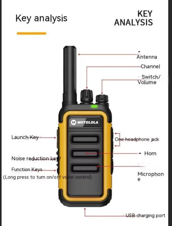 MOTOROLA F1 Mini Handheld Two way Radio - Image 3