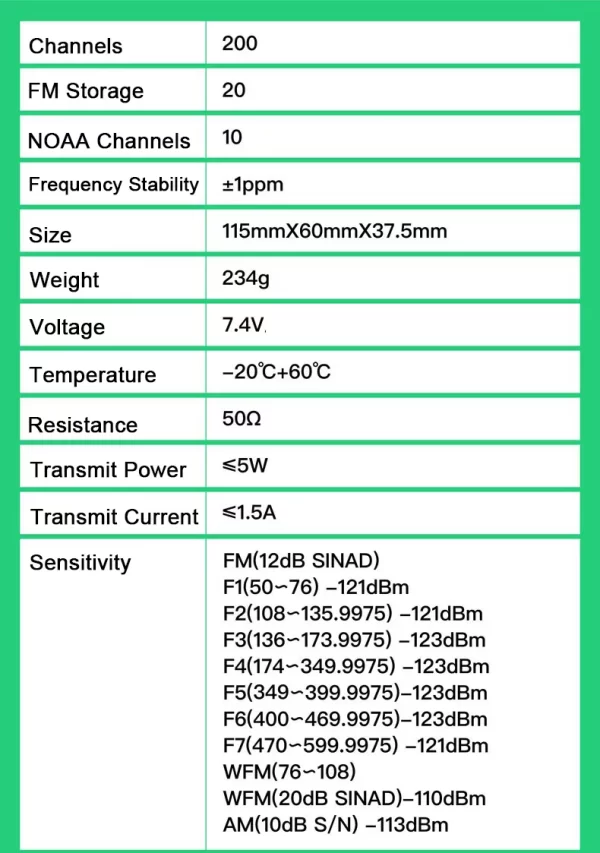 Latest Desert camouflage Quansheng UV-K6 Walkie Talkie - Image 5