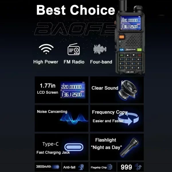 UV-5RH Pro Max Air Band 14.5W 3800mAh AM FM Radio Six Band 65-520MHz UV-5RM Walkie Talkie USB C Frequency Copy Update UV-5RH Pro - Image 4