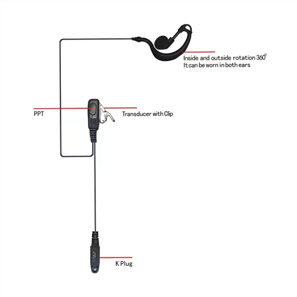 Walkie Takie Headset For Motorola GP328plus GP338plus GP344 GP388 EX500 Zastone UV008 Earphone Pin plug Ear Hook Earpiece - Image 2