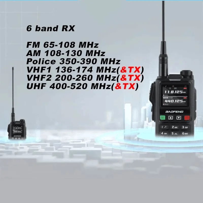 Baofeng UV-18H GPS Handheld Two-way Radio Tri-band High Power Multi-bands Wireless Communication