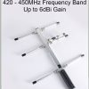High Gain Folding Directional Yagi Antenna UHF 420 - 450MHz Magical ANT Yagi-U Handheld Antenna