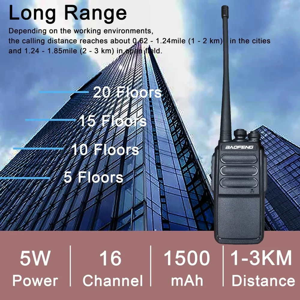Baofeng BF-C3 Portable FRS/PMR Mini Walkie Talkie - Image 2