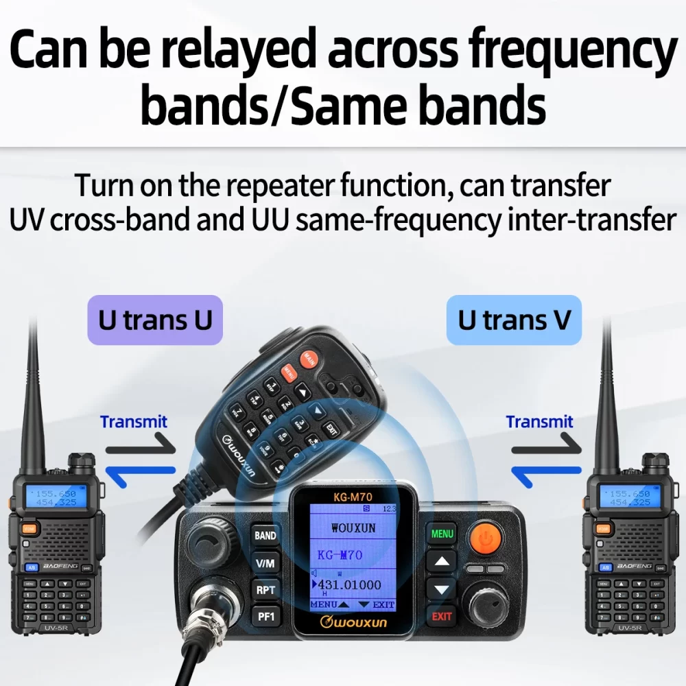 WOUXUN KG-M70 UHF/VHF Dual Band 999CH Cross Band Repeater Mode Analogue Mobile Transceiver Long Range LCD With Microphone Mobile CB Radio - Image 2