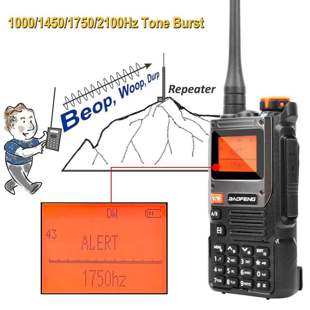 Baofeng UV-K61 Portable Radio AM FM Multi-band NoAA Noise Cancel Wireless Frequency Copy VOX FM Radio 2600mAh USB-C Battery with Headset - Image 4