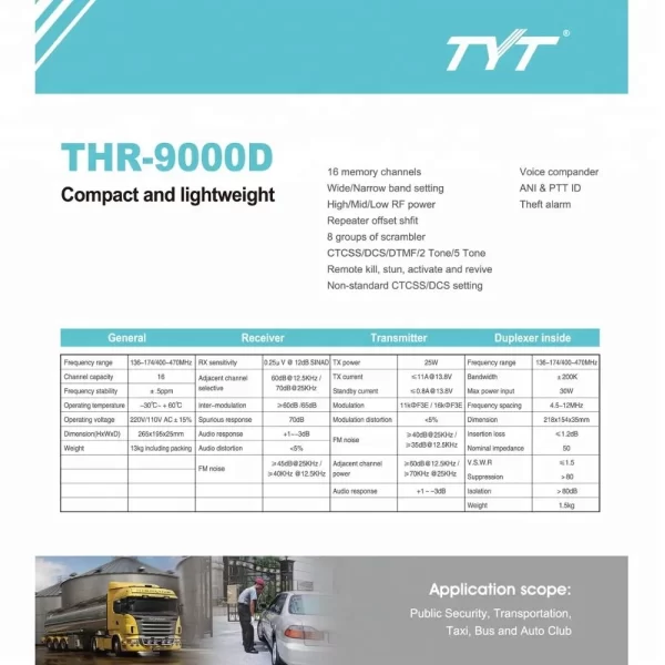 Repeater TYT THR-9000 Two Way Radio Repeater Mobile VHF UHF Repeater Compact and lightweight repeater - Image 3