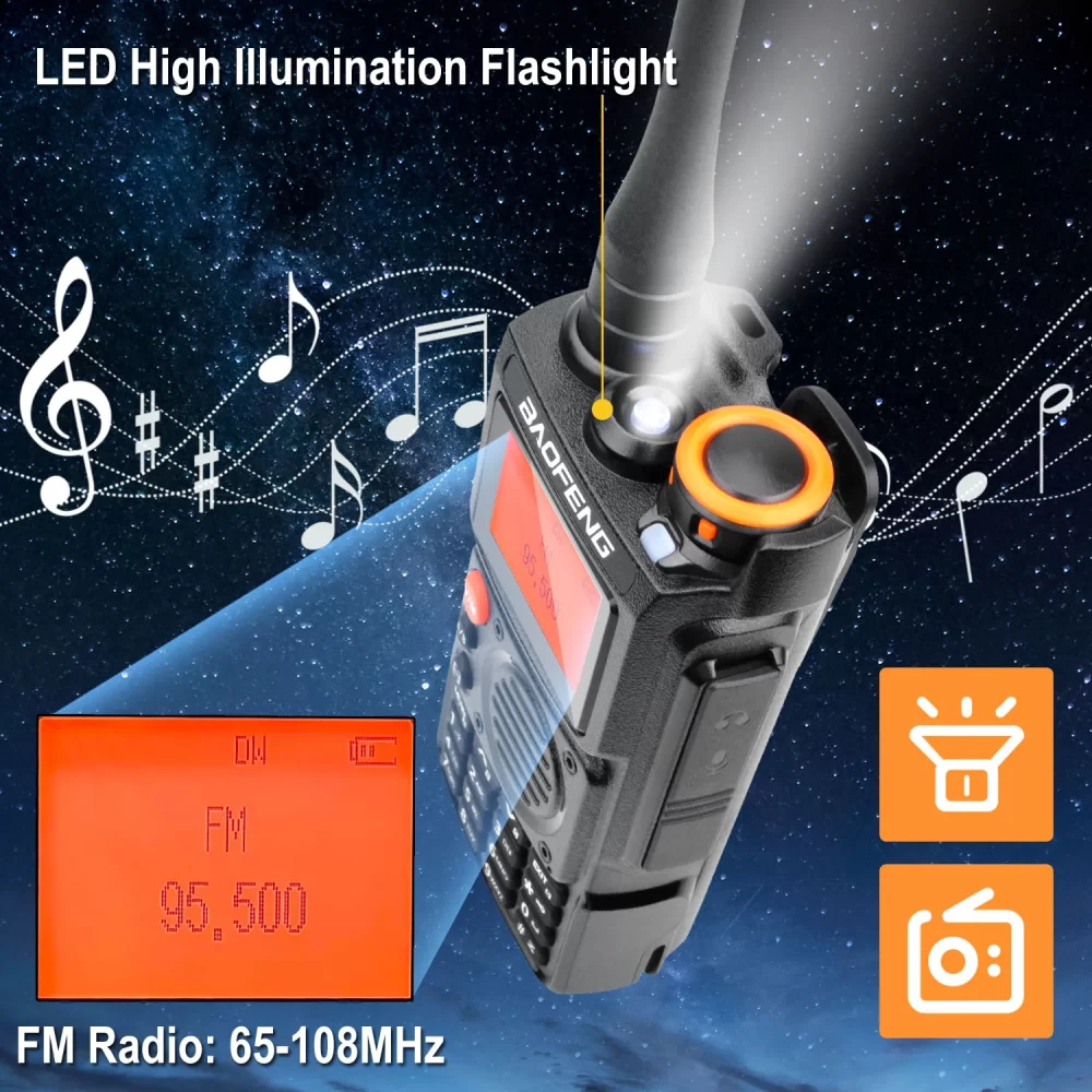 Baofeng K6 Radio - Image 2