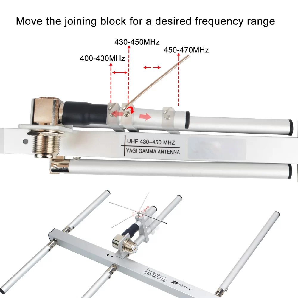 Walkie Talkie Antenna UHF 400-470MHz Frequency Adjustable Collapsible Free Disassembly 5 Elements Yagi Directional Antenna 13dBi - Image 5