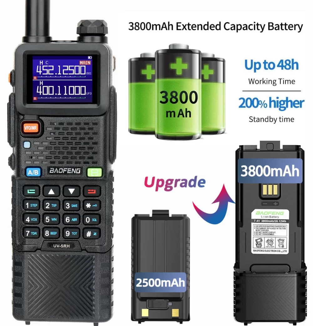 Baofeng UV-5RH PRO MAX Long Range 3800mAh Wireless Copy Frequency Multi Band Handheld Radios - Image 2