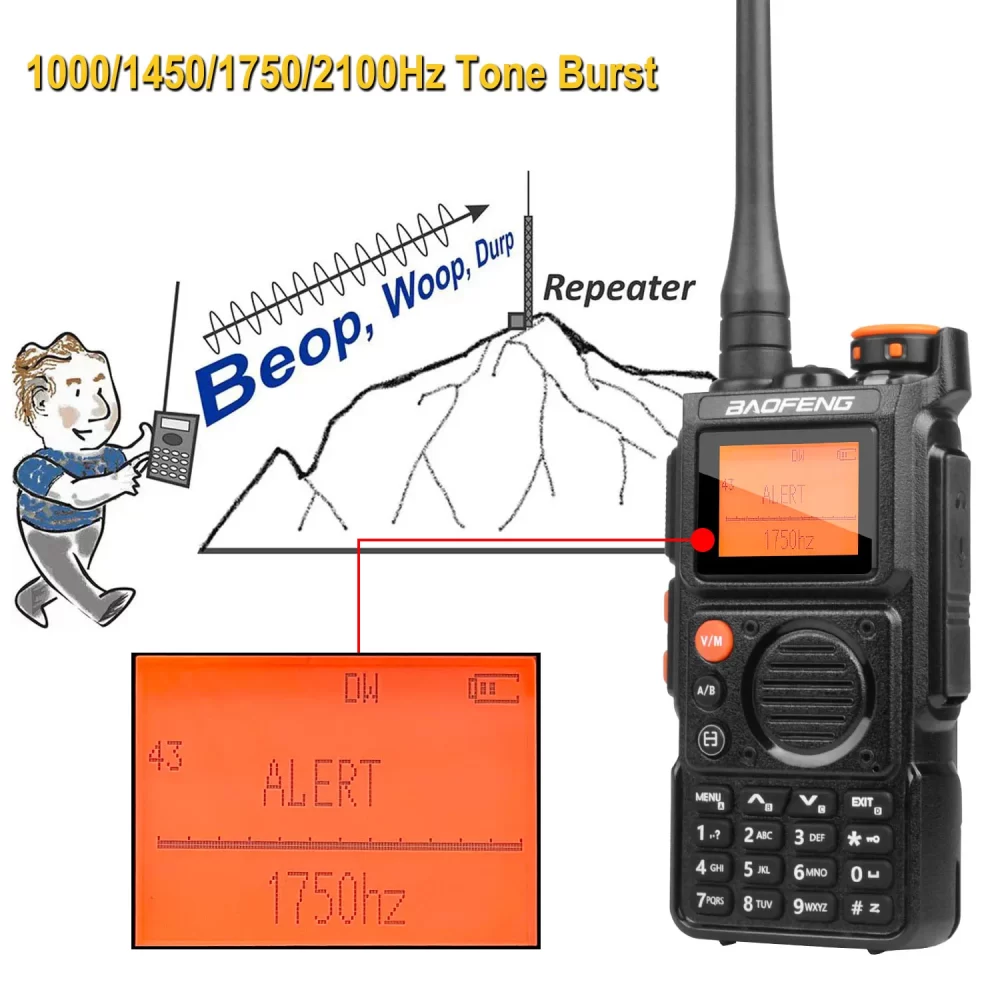 Baofeng K6 Radio - Image 6