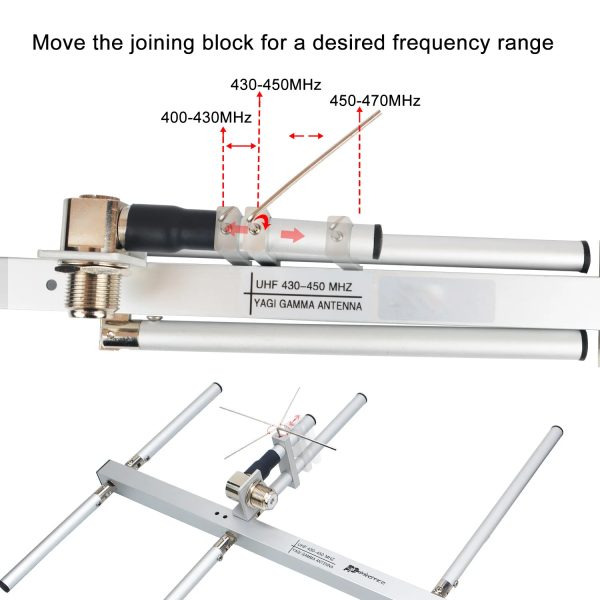 Walkie Talkie Antenna UHF 400-470MHz Frequency Adjustable Collapsible Free Disassembly 5 Elements Yagi Directional Antenna 13dBi - Image 4