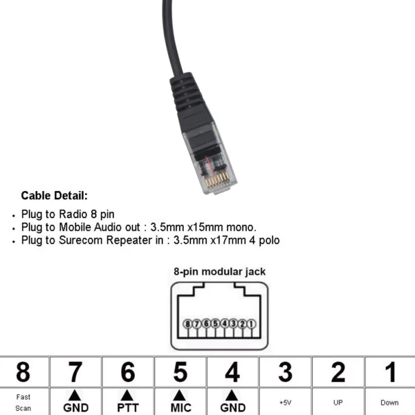 Surecom 8Pin 48-50Y2 Repeater Controller Cable for YAESU MOBILE FT817 FT857 VX2000 VX2200 Mobile Radio Surecom Relay Box Line Accessory - Image 2