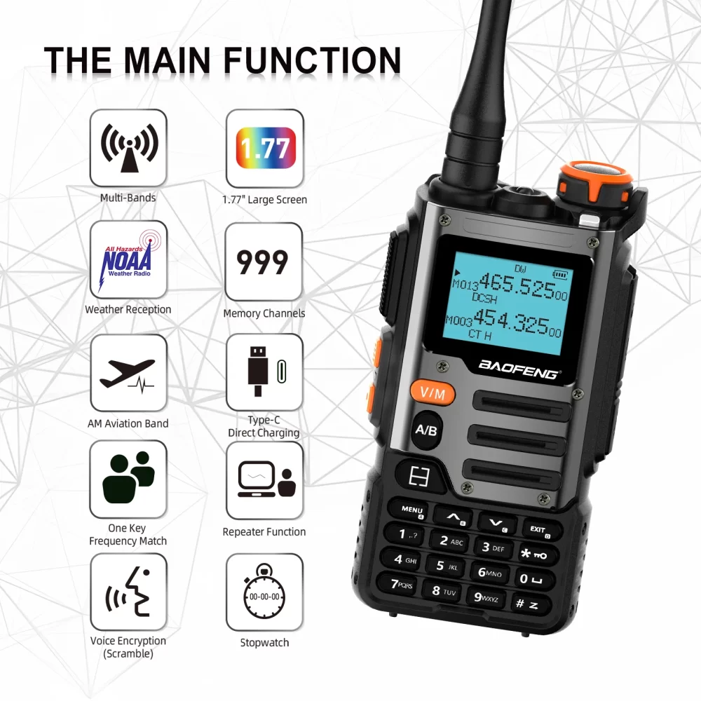 Baofeng UV-K68  Air Band Handheld Radio TYPE-C K68 Charge UHF VHF DTMF FM NOAA Wireless Frequency Two Way Radio - Image 6