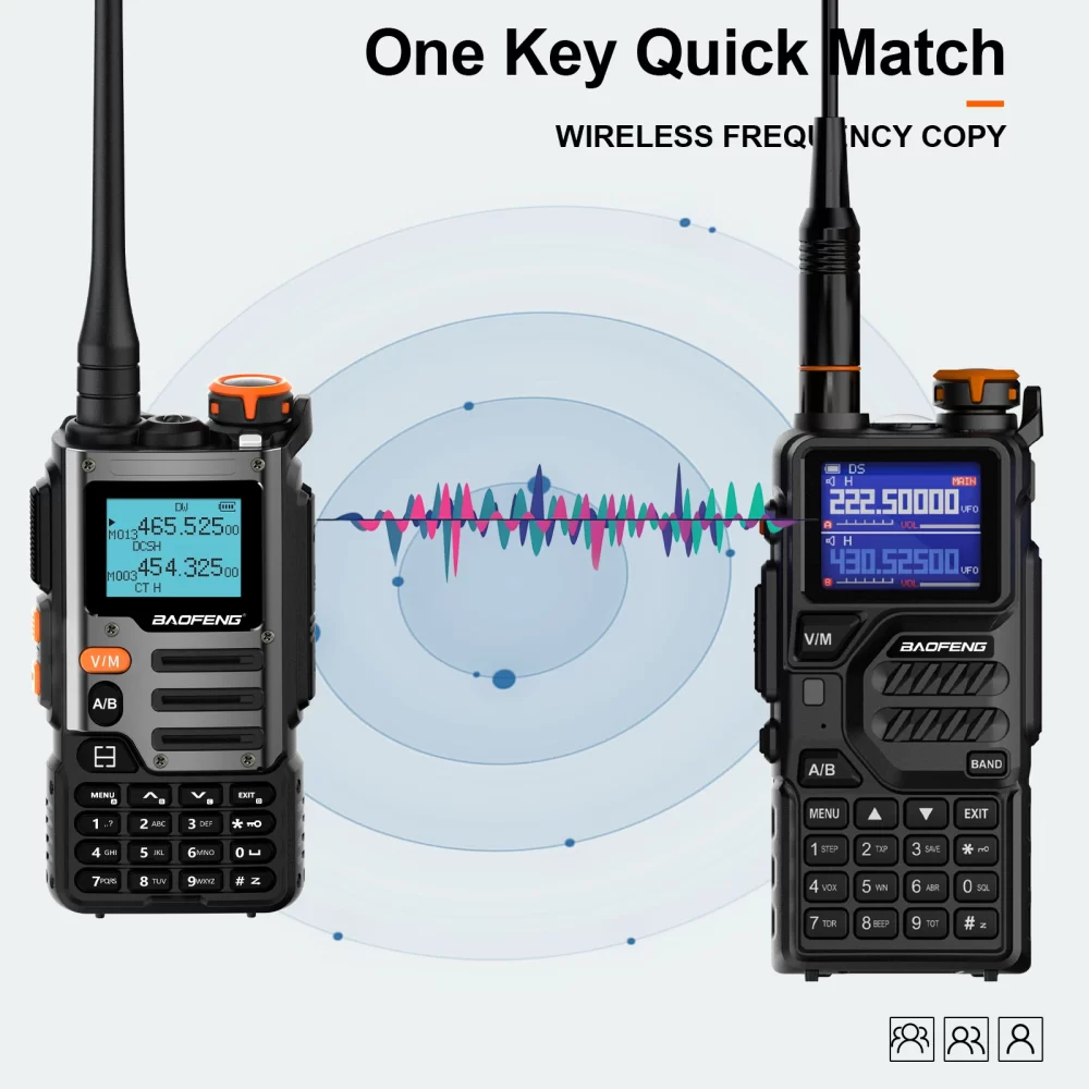 Baofeng UV-K68  Air Band Handheld Radio TYPE-C K68 Charge UHF VHF DTMF FM NOAA Wireless Frequency Two Way Radio - Image 4