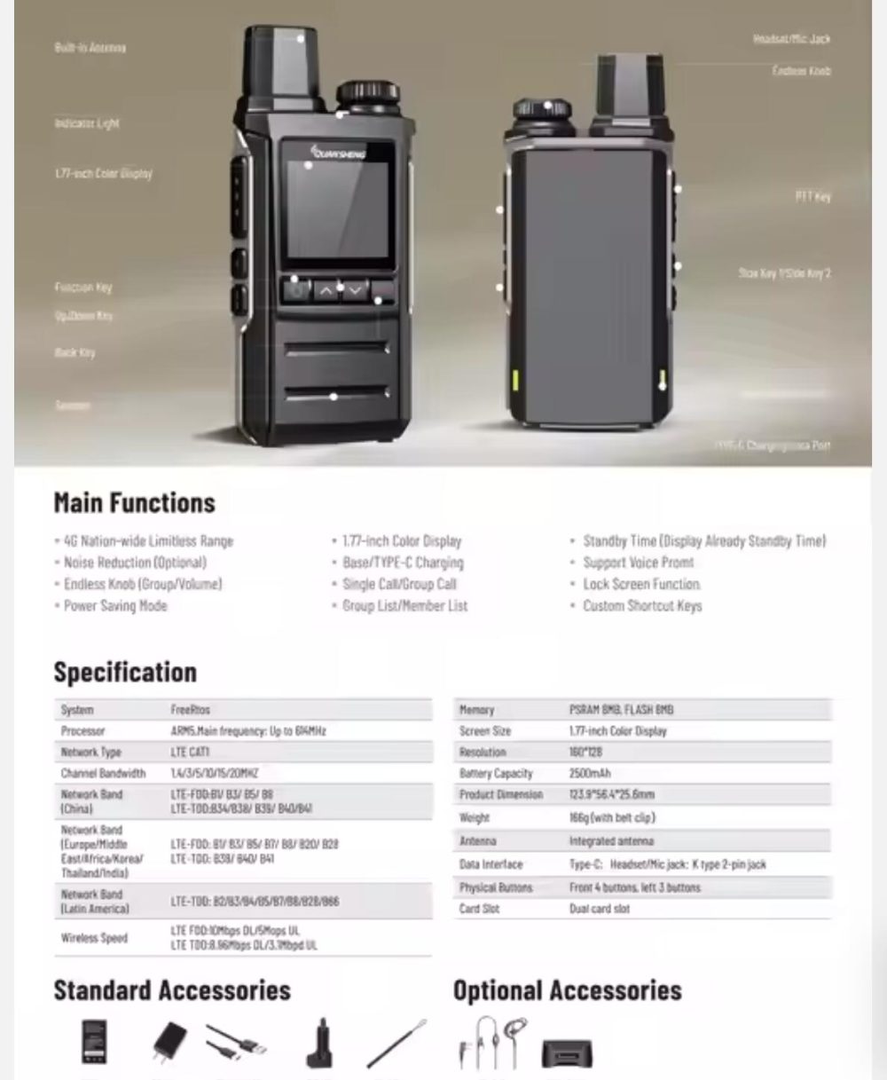Quansheng IP-Q1 4G LTE Poc Network Radio Handheld Radio Zello Two Way Radio 4G Walkie Talkie Long Rang Transceiver Type-C - Image 2