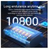 2025 Newest Real 20W Portable FM Transceiver Air Band NOAA One-click replication 6 bands VHF UHF 199CHS 10800 Battery - Image 3