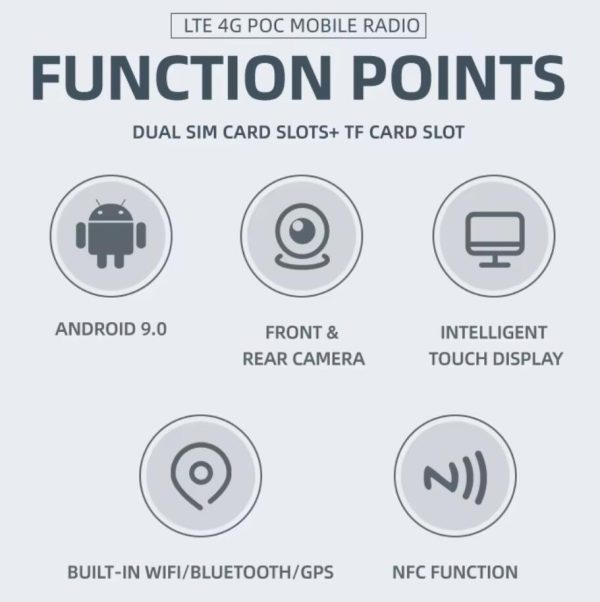 YANTON TM-7600 Vehicle Mobile Transceiver Android 4G PoC Mobile Zello Car Radio - Image 4