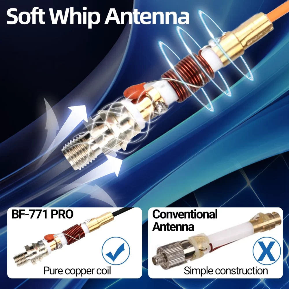 Walkie Talkie BF 771 PRO Dual Band Antenna SMA-Female High Gain Antenna for Baofeng UV-5R UV 21 PRO V2 5RH Quansheng UV K6 K5(8) Radios - Image 2