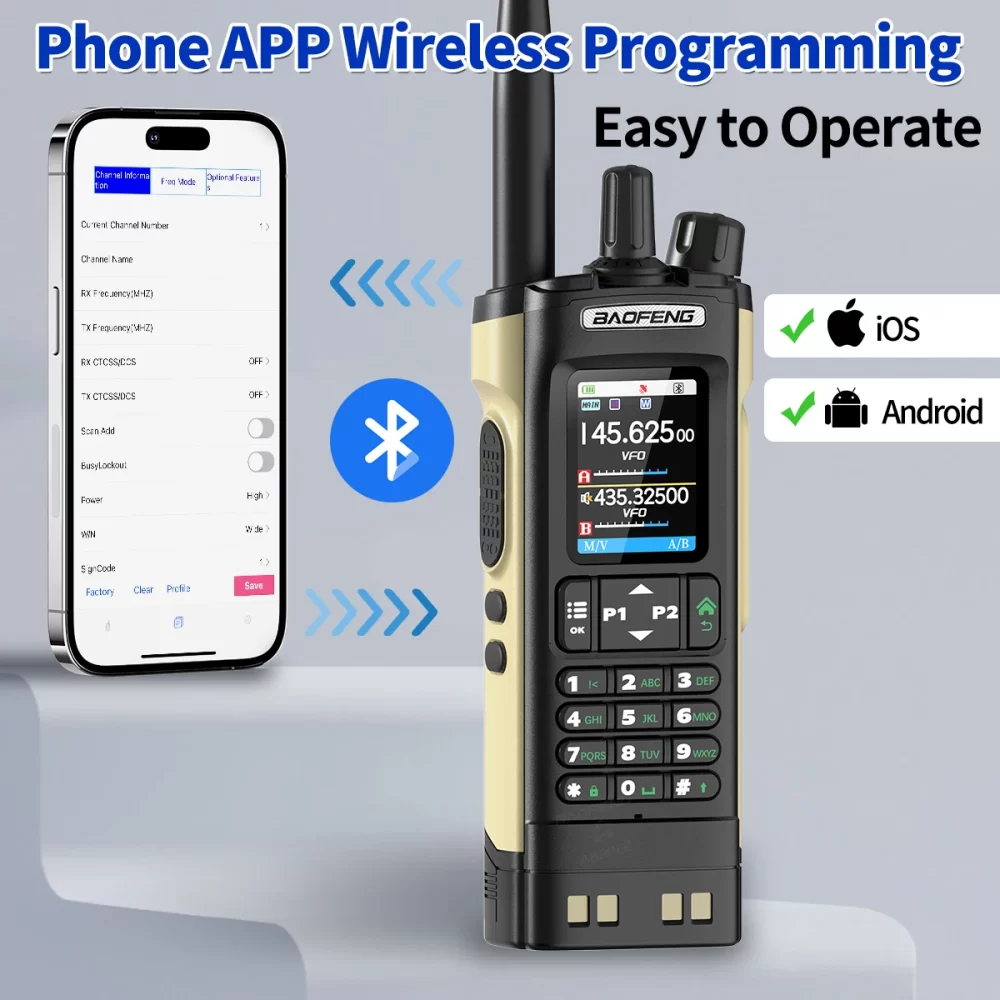 New BAOFENG UV-32 GPS Walkie Talkie Bluetooth Phone APP Programming 1000CH Multi Band Type-C Long Range Upgraded UV-5R Ham Radio - Image 2