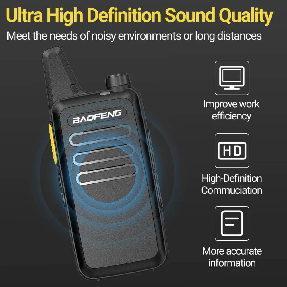 New Baofeng BF-T20 D GMSK Walkie Talkie Portable Type-C Charging UHF For BF-888S F22 Two Way Radio for Station Hotel Hunting - Image 3
