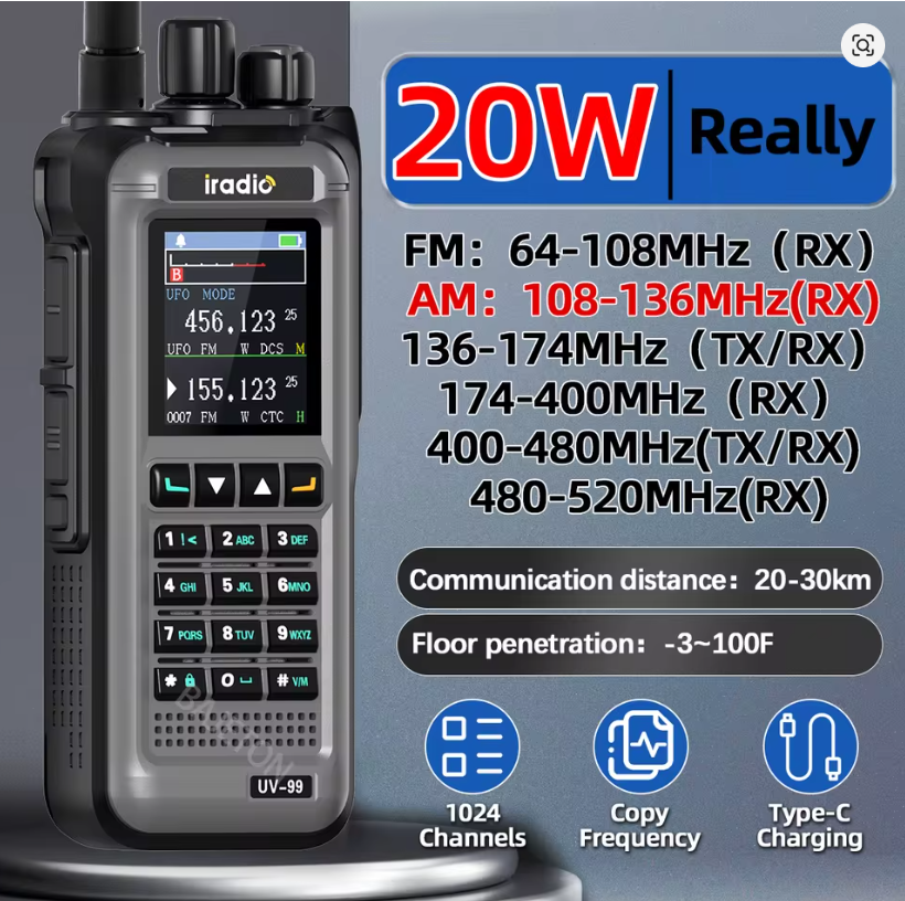 Iradio UV-99 Mutli Band Walkie Talkie 20W High Power Air Band 1024CH Wireless Copy Frequency DTMF Type-C Long Range Ham Radio