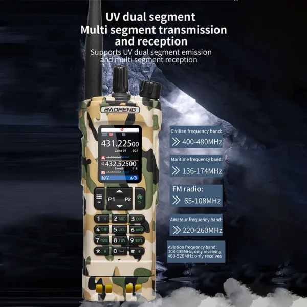 Camouflage BAOFENG UV32 GPS 10W Multi Band Programming Wireless Copy Frequency NOAA Long Range Camping UV-32 Handheld Walkie Talkie - Image 4